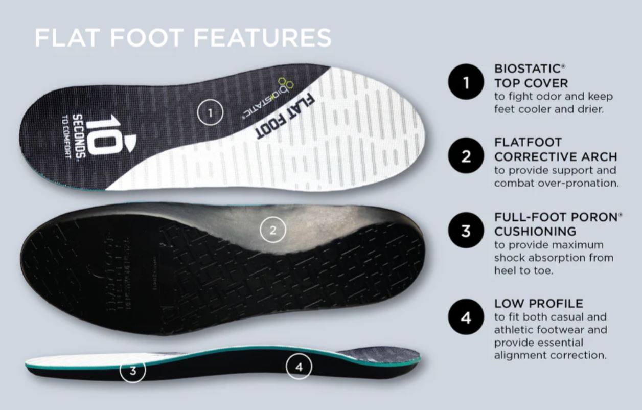 10 Seconds Flat Foot Insoles